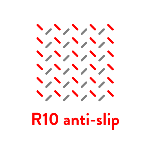 R10 Anti-Slip